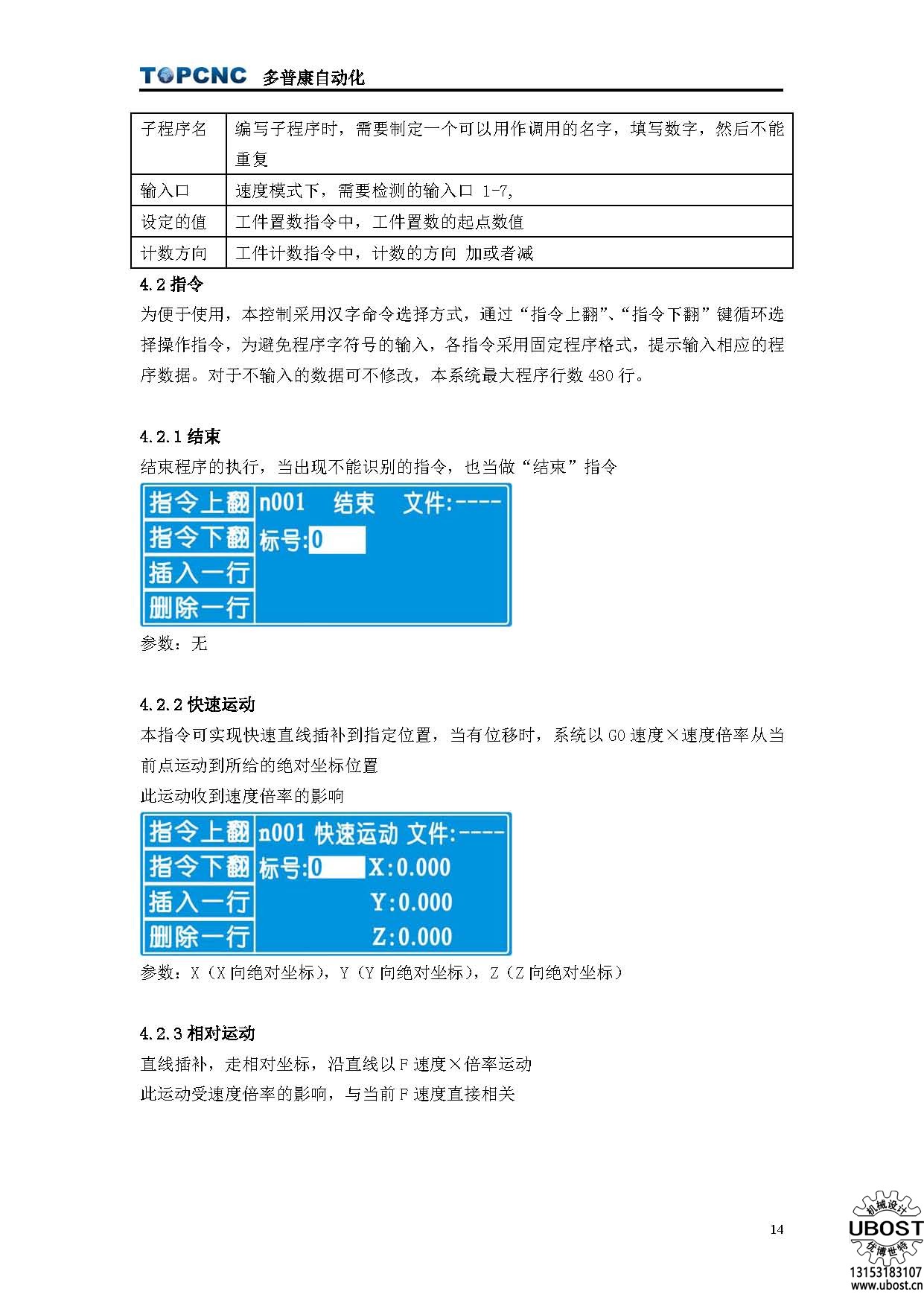 優(yōu)博世特，ubost,鉆孔機(jī)，銷軸，螺栓，自動(dòng)，攻絲機(jī)，機(jī)械手，非標(biāo)自動(dòng)化，設(shè)備，銷軸鉆孔機(jī)，螺栓鉆孔機(jī)，